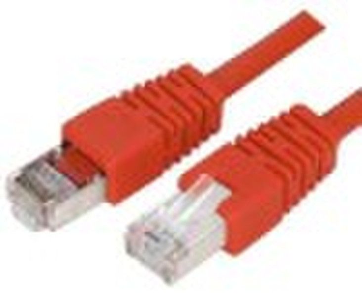 Patch Cable