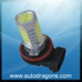 HOT H8-4 high power led fog lamp