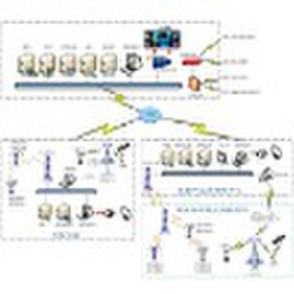 automatic fire alarm system for forest