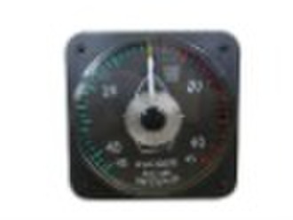 Marine rudder angle indicator [No frequency interf
