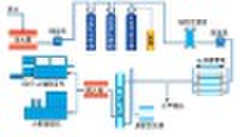 水处理设备