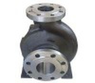 China supplier of pump parts,pump casting