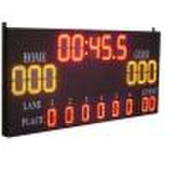 LED  Scoreboard (Swimming)