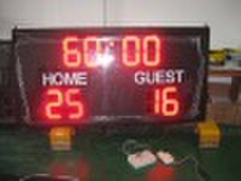 Led  scoreboard (football)
