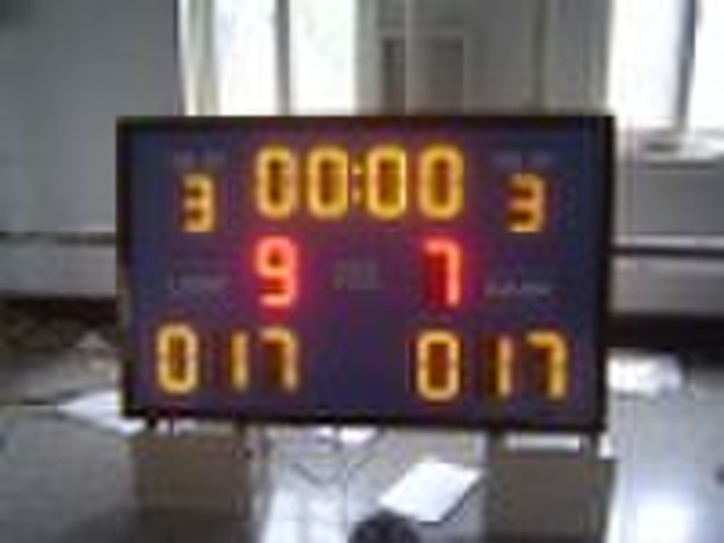 LED  Scoreboard (Basketball)
