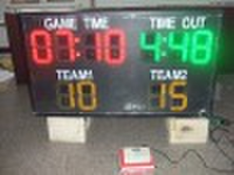 LED Paintball Scoreboard (RGY)