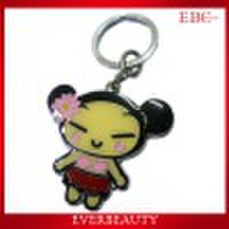 ChinaDolls Art und Weise keychain