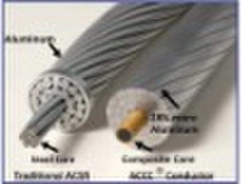 Алюминий Дирижер стали Бронированная ACSR кабель