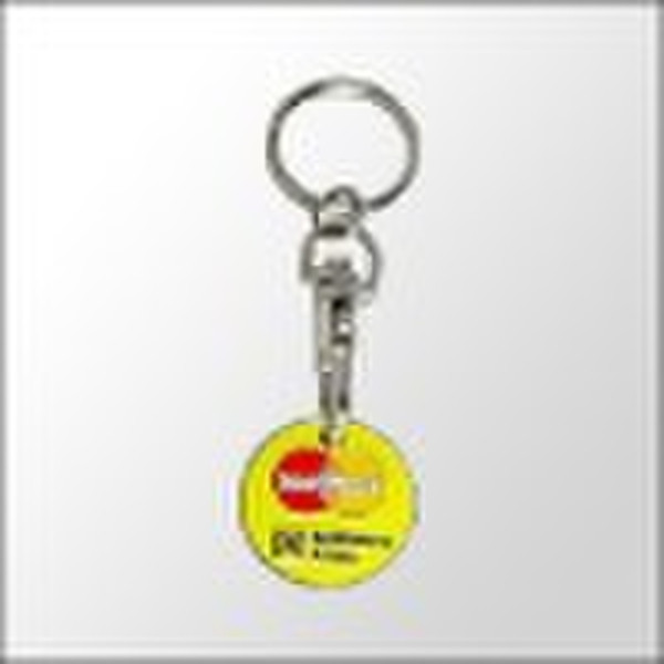 Trolley Coin Keying