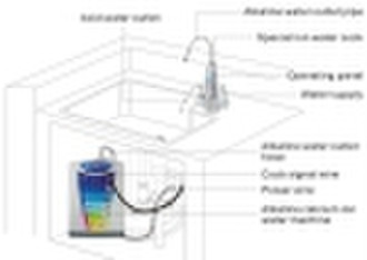 undersink water ionizer