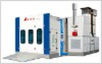 coating equipment