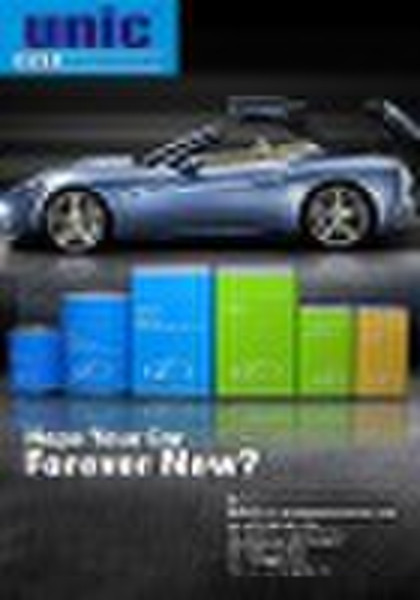 Car Paint: 1K Metallic Basecoat