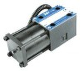 solenoid operated directional valve for forklift