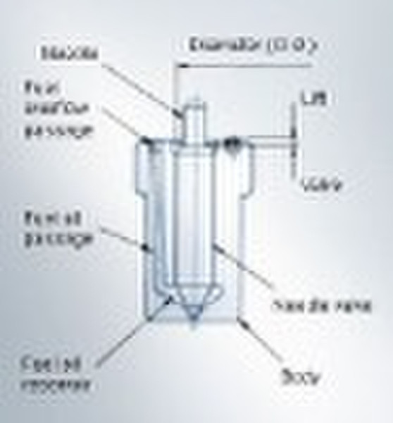 柴油发动机燃油喷射泵喷嘴喷油器