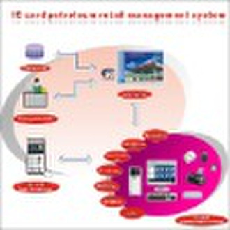 IC卡石油零售管理系统