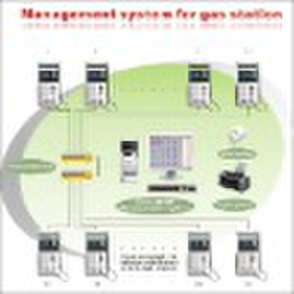 Management system for gas station
