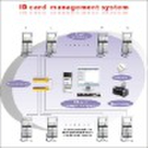 ID card management system