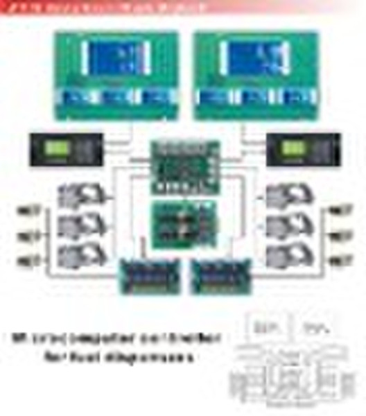 Mikrocomputersteuerung für Kraftstoffzapfanlage