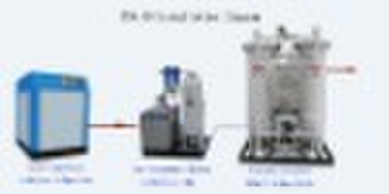 air separation unit(PSA-30)