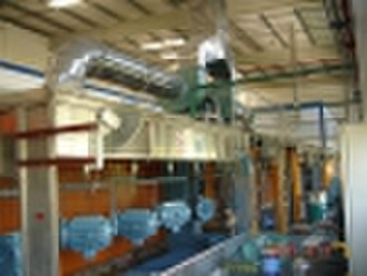 paint coating production equipment