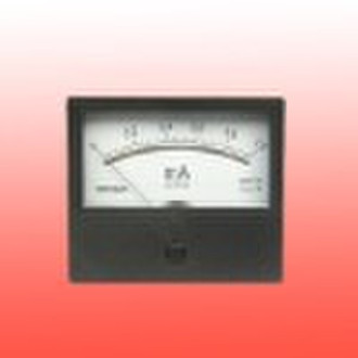 Panelmeter