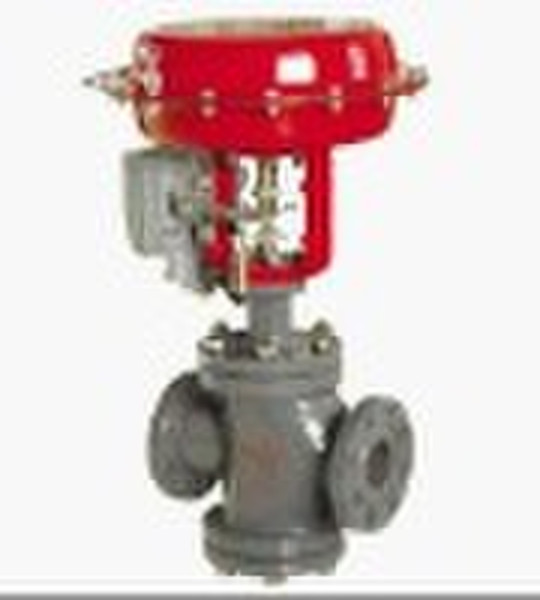 SO.WELL control valve