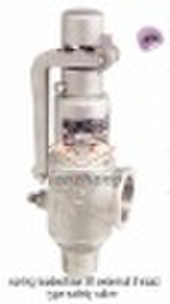 Pressure Relief Valve with Lever