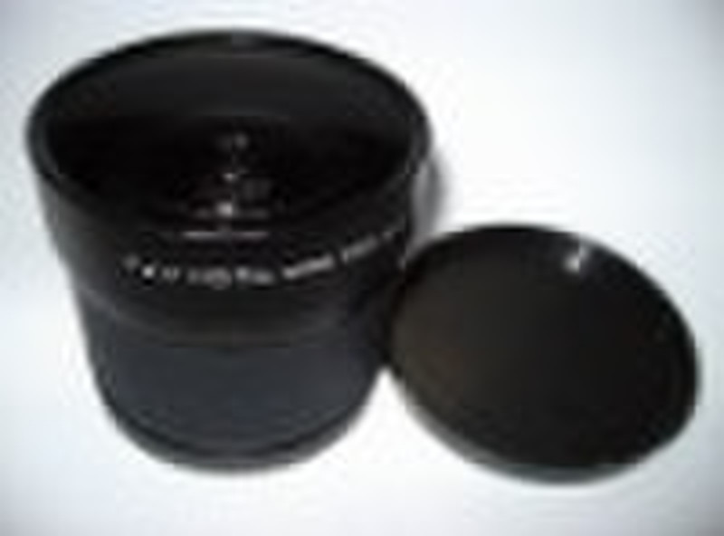 0.21Fisheye镜头58mm