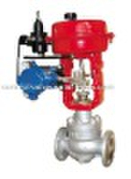 globe valve