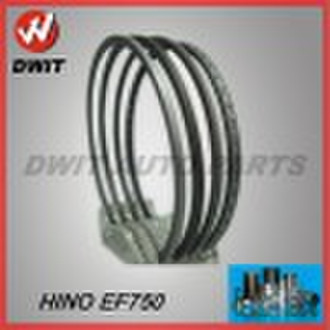 engine piston ring for Hino