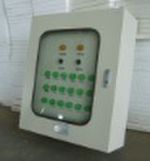 PLC control system