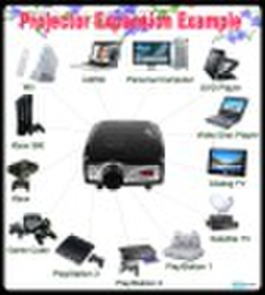 home cinema projector HD66