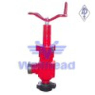 wellhead manual choke valve