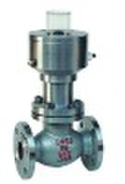 API plunger globe valve