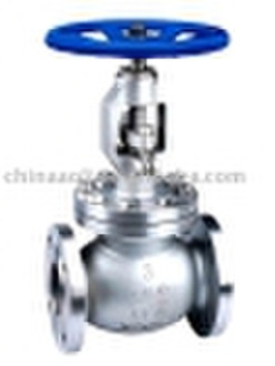 API Globe valve