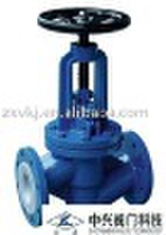 FEP-Lined Globe Valve