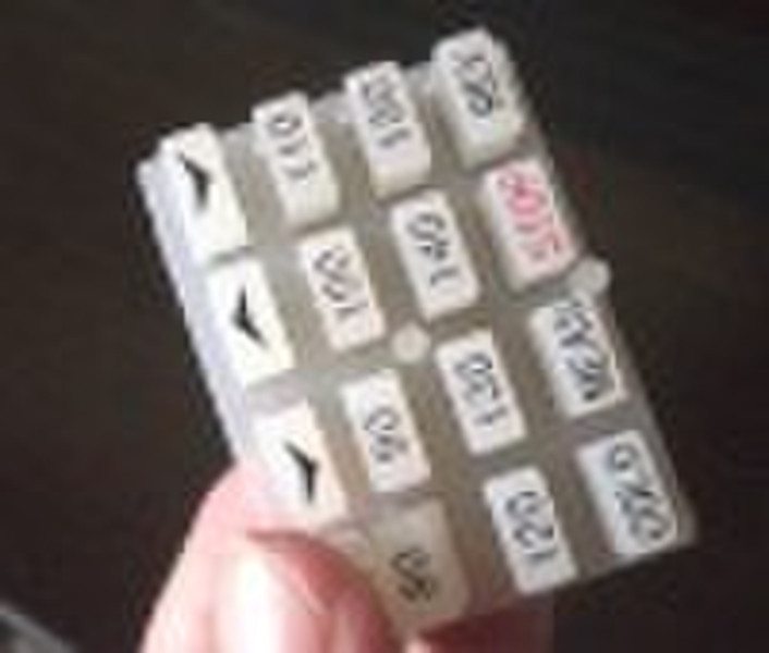 keypads