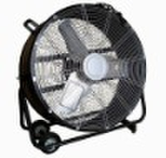 24" High Velocity Drum Fan
