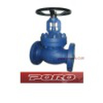 API Globe Valve