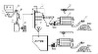 Fly Ash Recycling Head coal Technology Product Lin