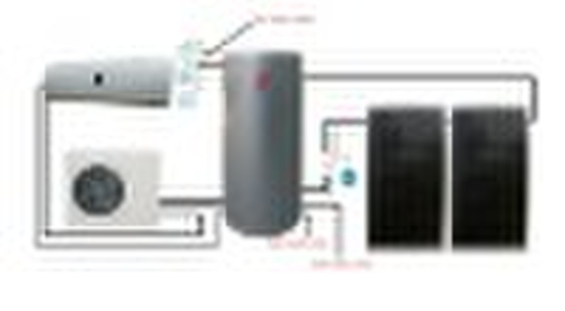 Trinity System Air Conditioner