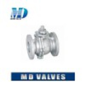 ball valve flange end