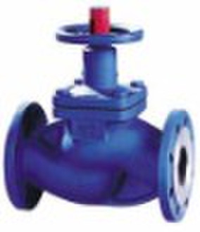 DIN API EN standard bellow sealed globe valve(NRS)