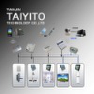 TAIYITO TDXEseries X10 система домашней автоматизации