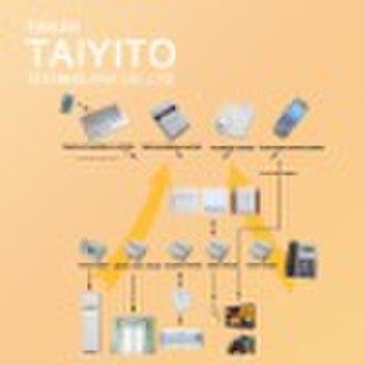 TAIYITO x10 home automation