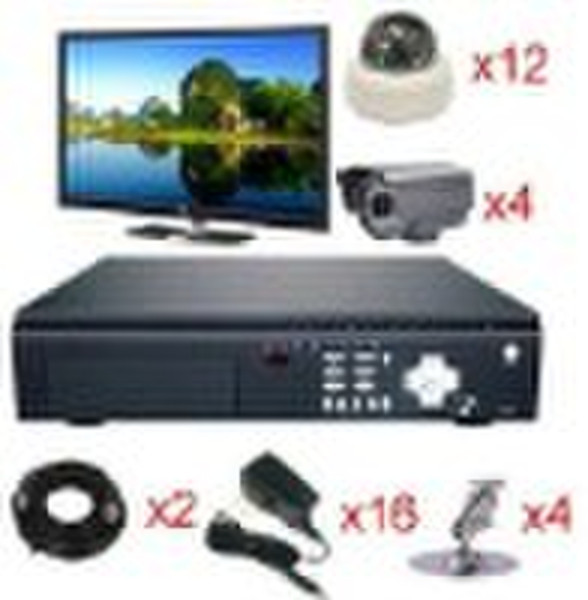 Standalone DVR mit CCTV-System und der beste Preis