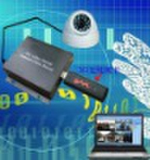 HSPDA/3G Wireless Video Terminal SC5001-HS