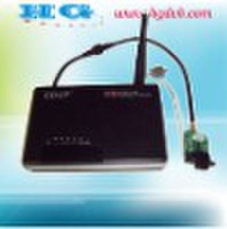 Router with IKS WIRELESS CARD SHARING