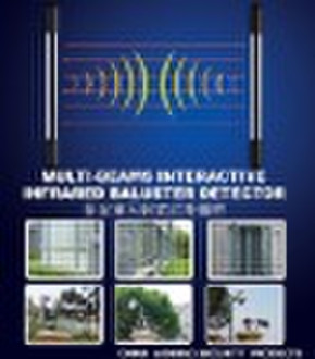 interactive infrared photoelectric Detector