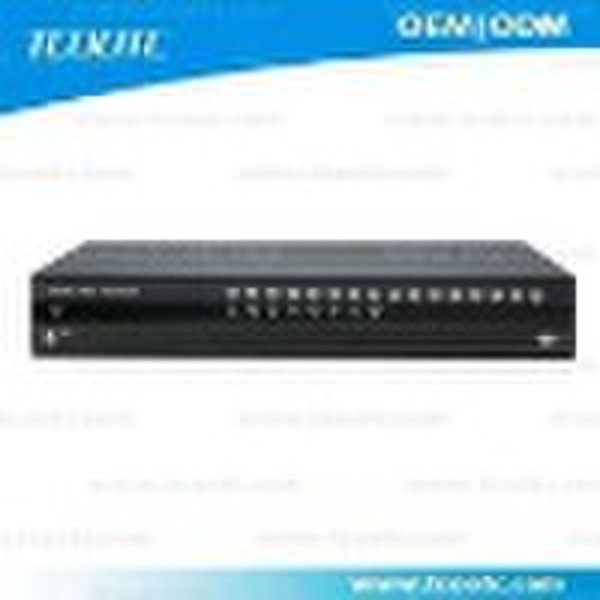 H.264 CCTV DVR mit Blackberry / Iphone